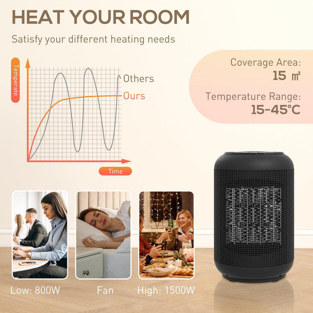 Black ceramic electric heater with glowing amber front grille