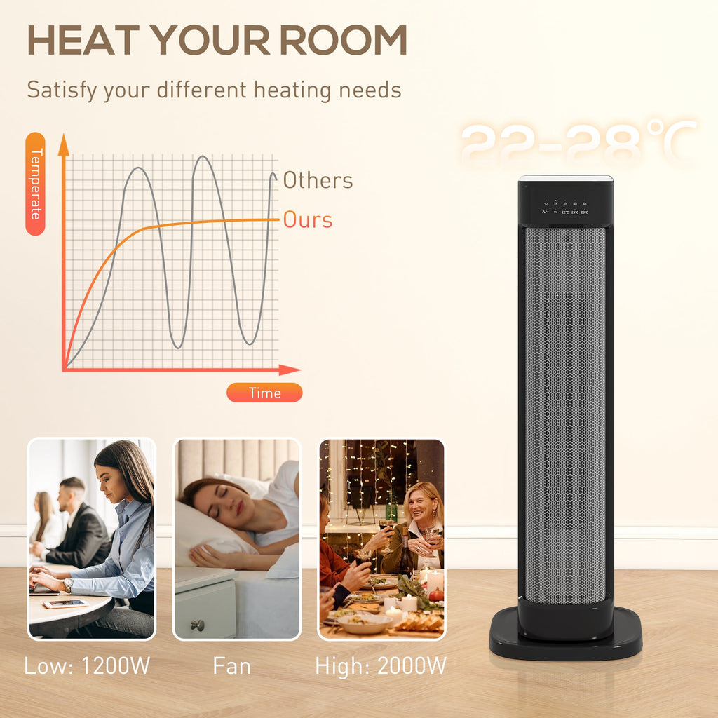 Black ceramic tower electric heater with mesh front and standing base on floor