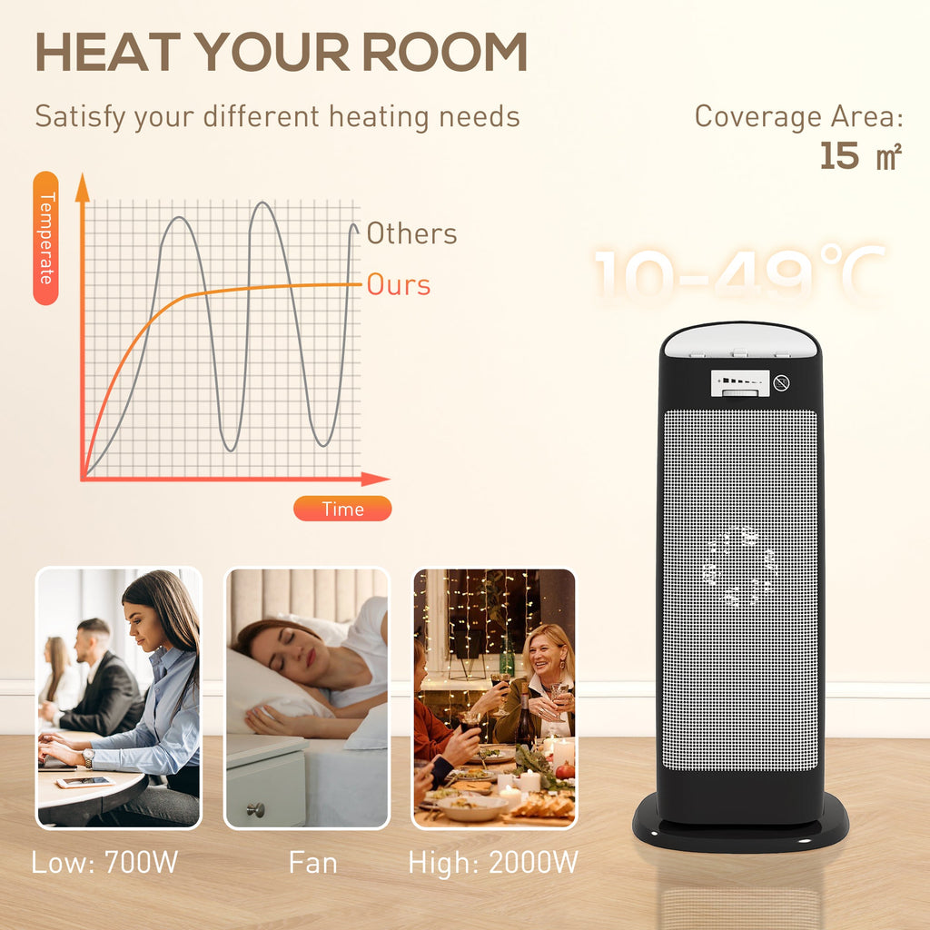Black ceramic space heater with front mesh grille and glowing heating element