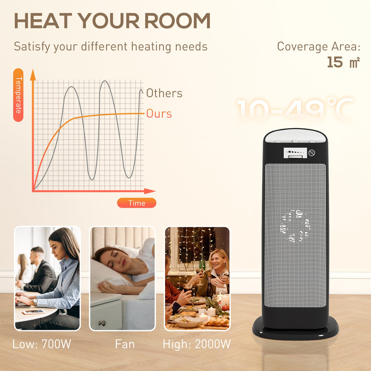 Black ceramic space heater with front mesh grille and glowing heating element