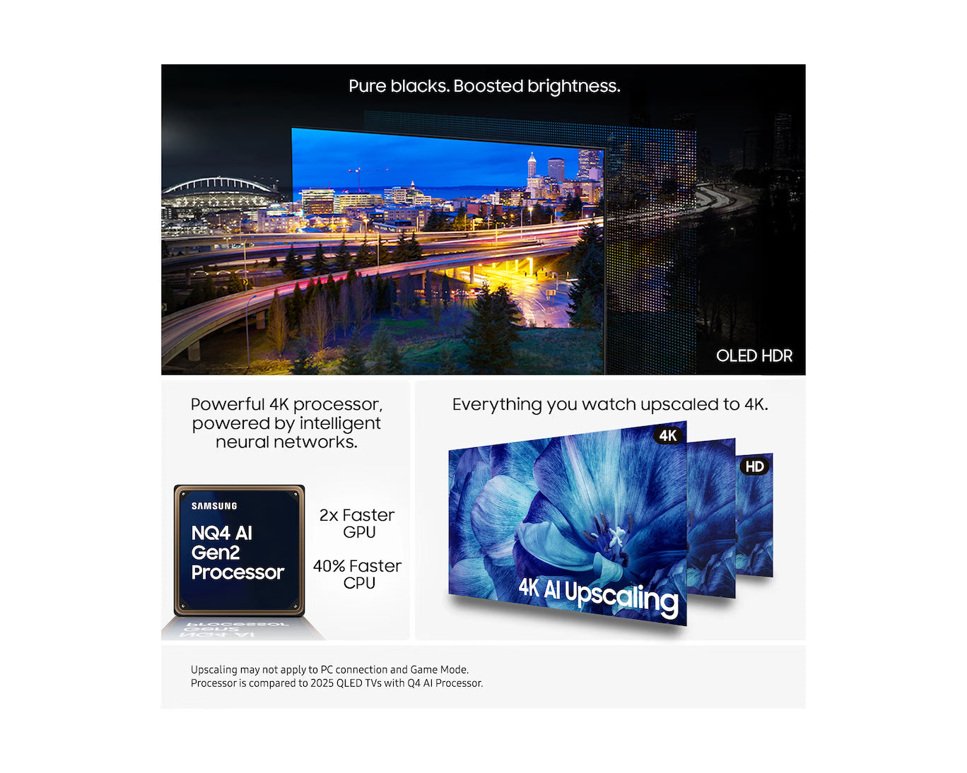 4K OLED Smart TV screen showing city night scene with OLED HDR graphic