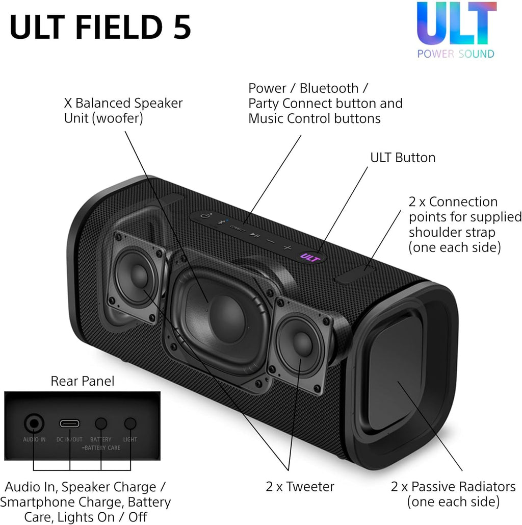Black speaker housing showing woofers, tweeters, and passive radiators on sides