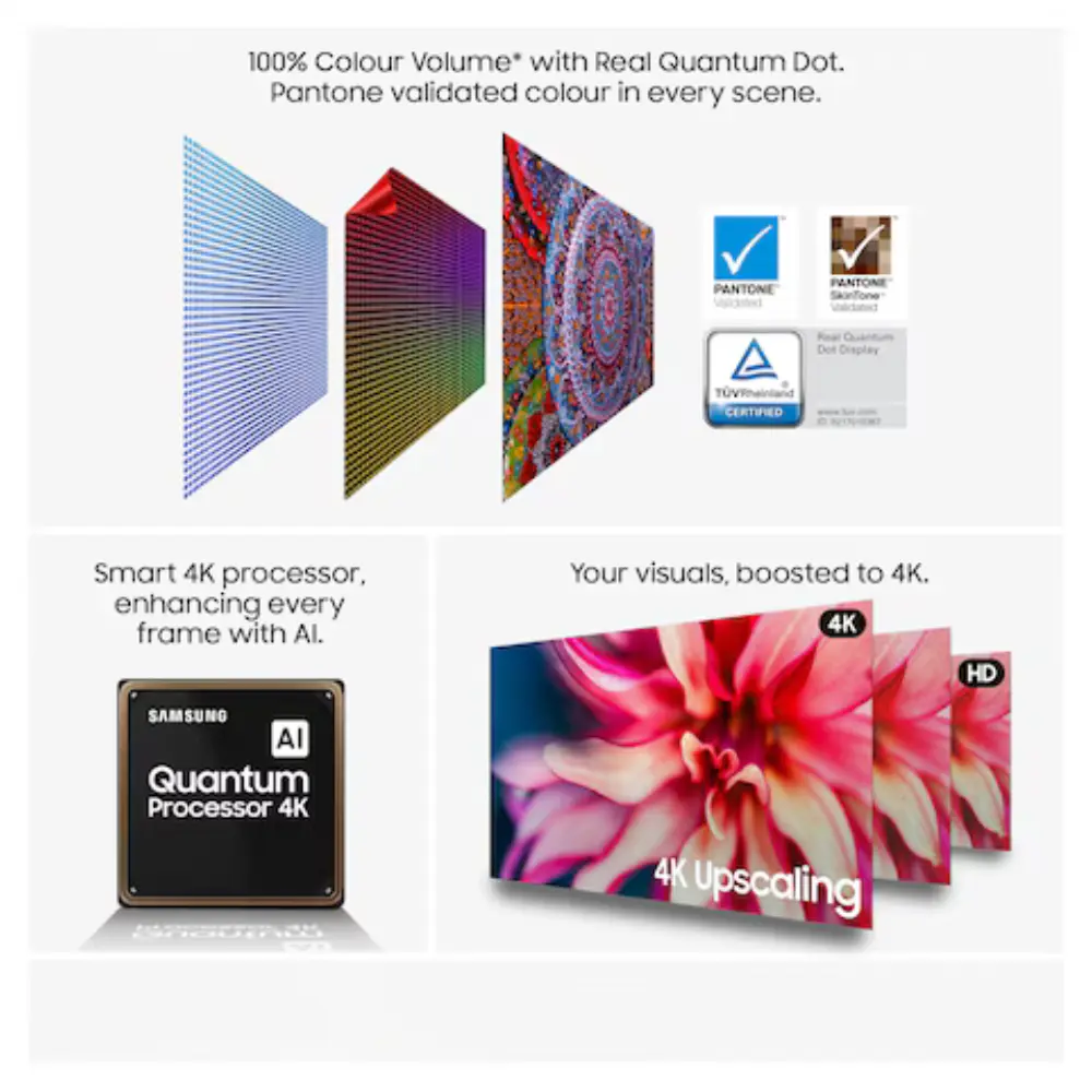 Samsung QLED 4K TV feature infographic showing color volume and 4K upscaling