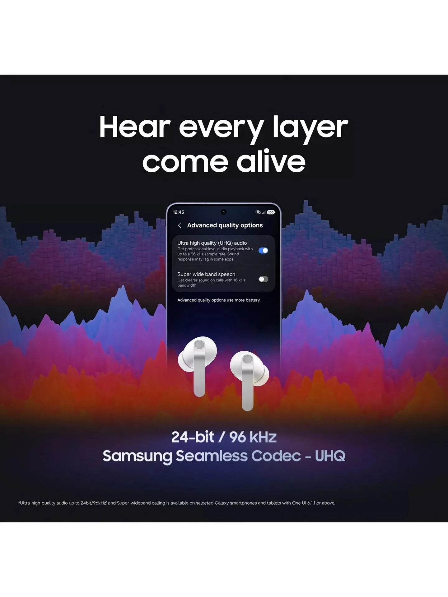 Samsung Galaxy Buds4 Pro True Wireless Earbuds - SM-R640NZKAEUB