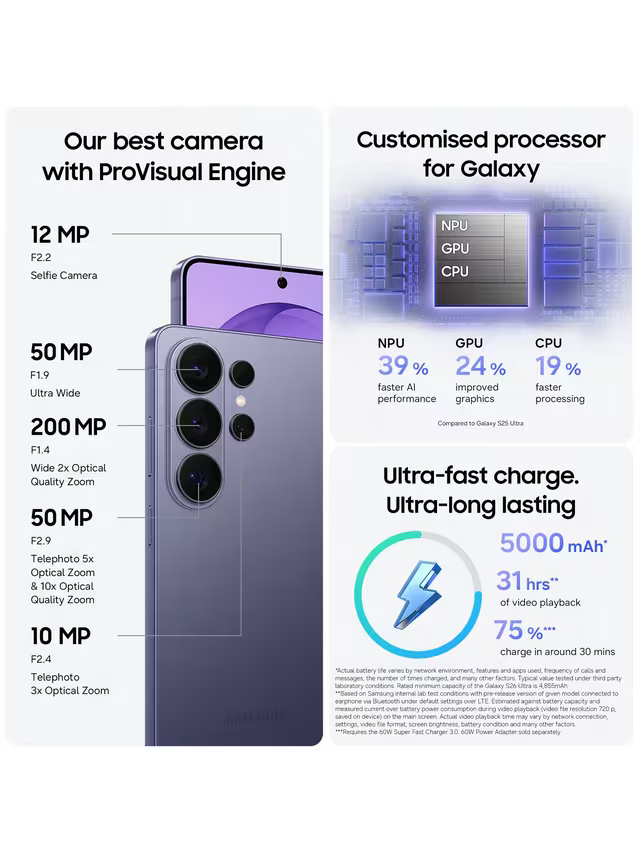 Samsung Galaxy S26 Ultra  Cobalt Violet 1TB - SM-S948BZVHEUB