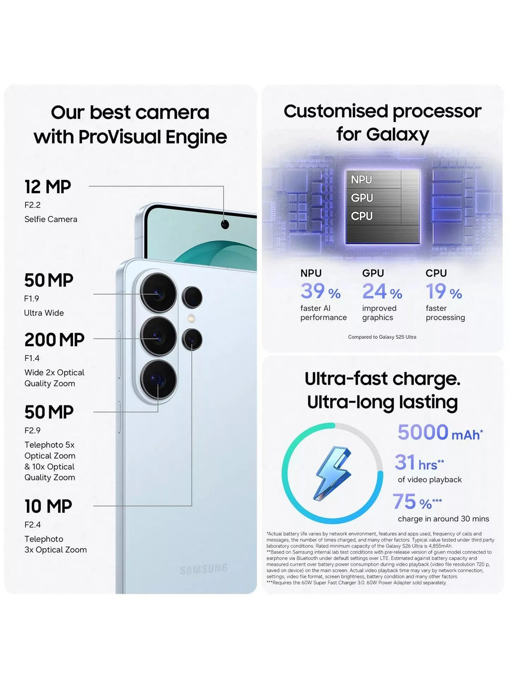 Samsung Galaxy S26 Ultra Sky Blue 1TB - SM-S948BLBHEUB