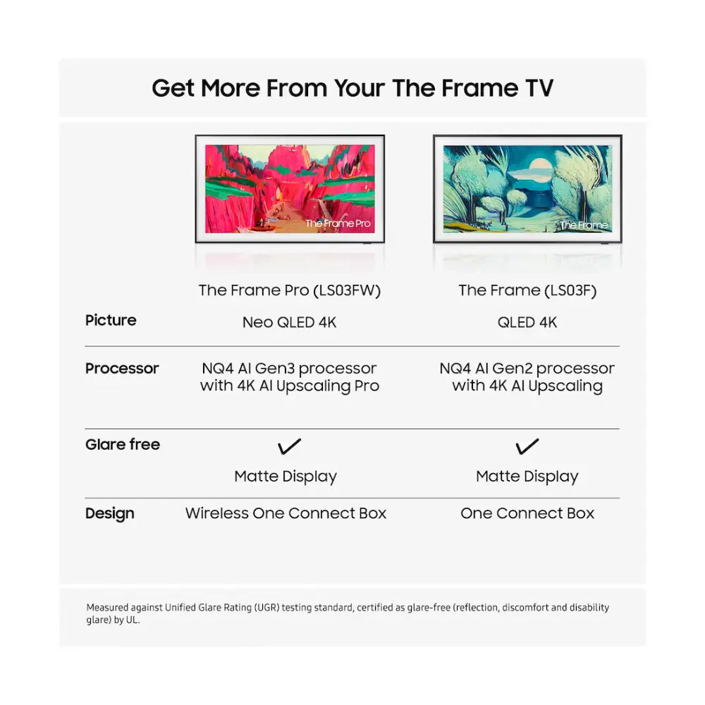 Samsung QE55LS03F 55-inch The Frame QLED AI Smart TV with Art Mode Wall Mount