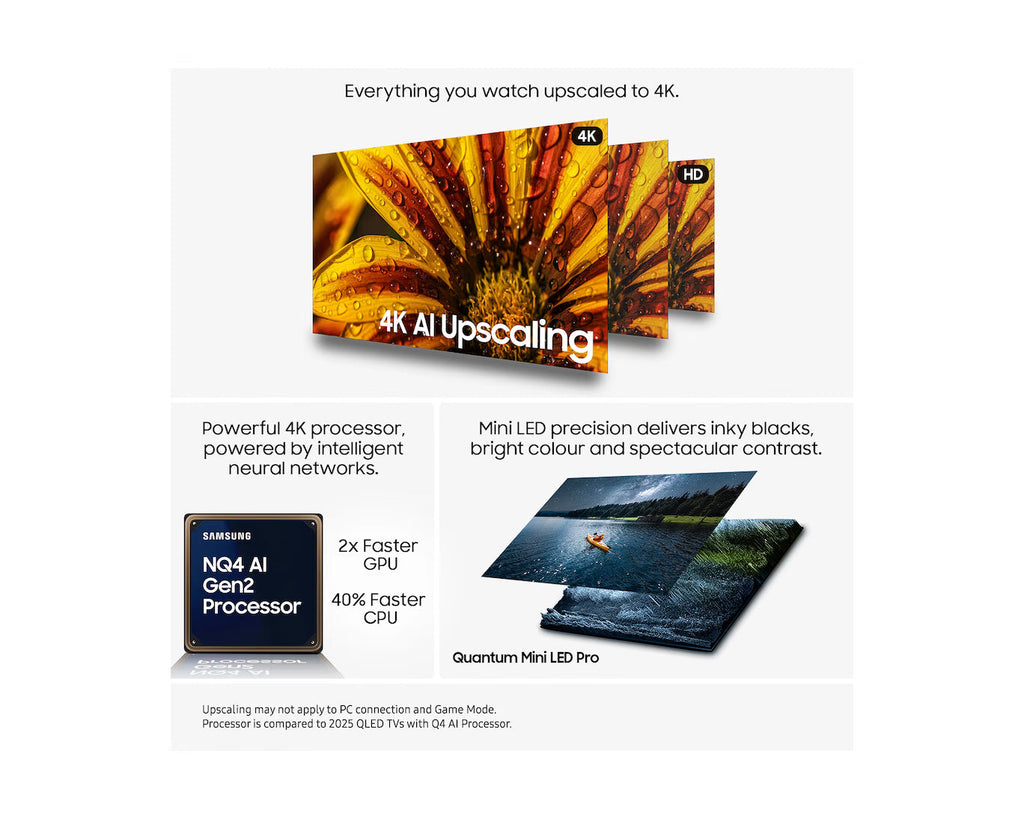 Samsung 4K upscaling smart TV screen with 4K and HD graphics