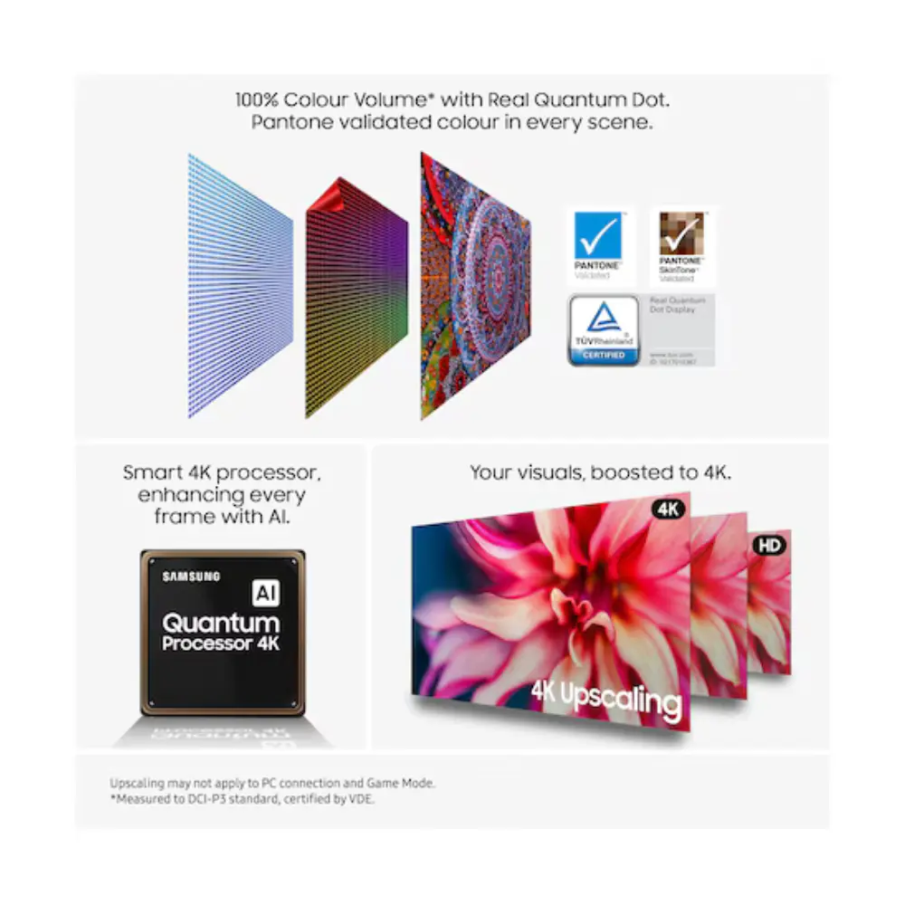 QLED TV feature infographic for Quantum Dot colors and 4K upscaling