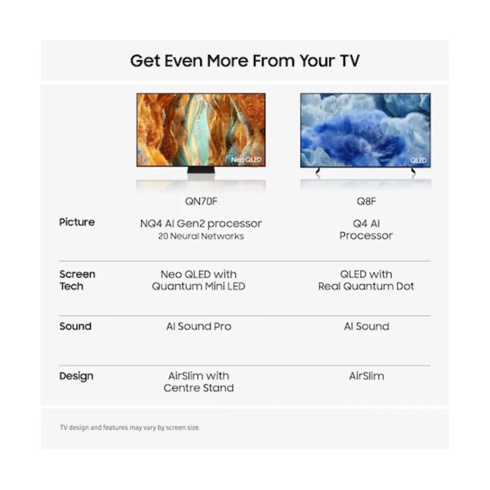 Samsung QLED 4K TV feature comparison with dual screen preview