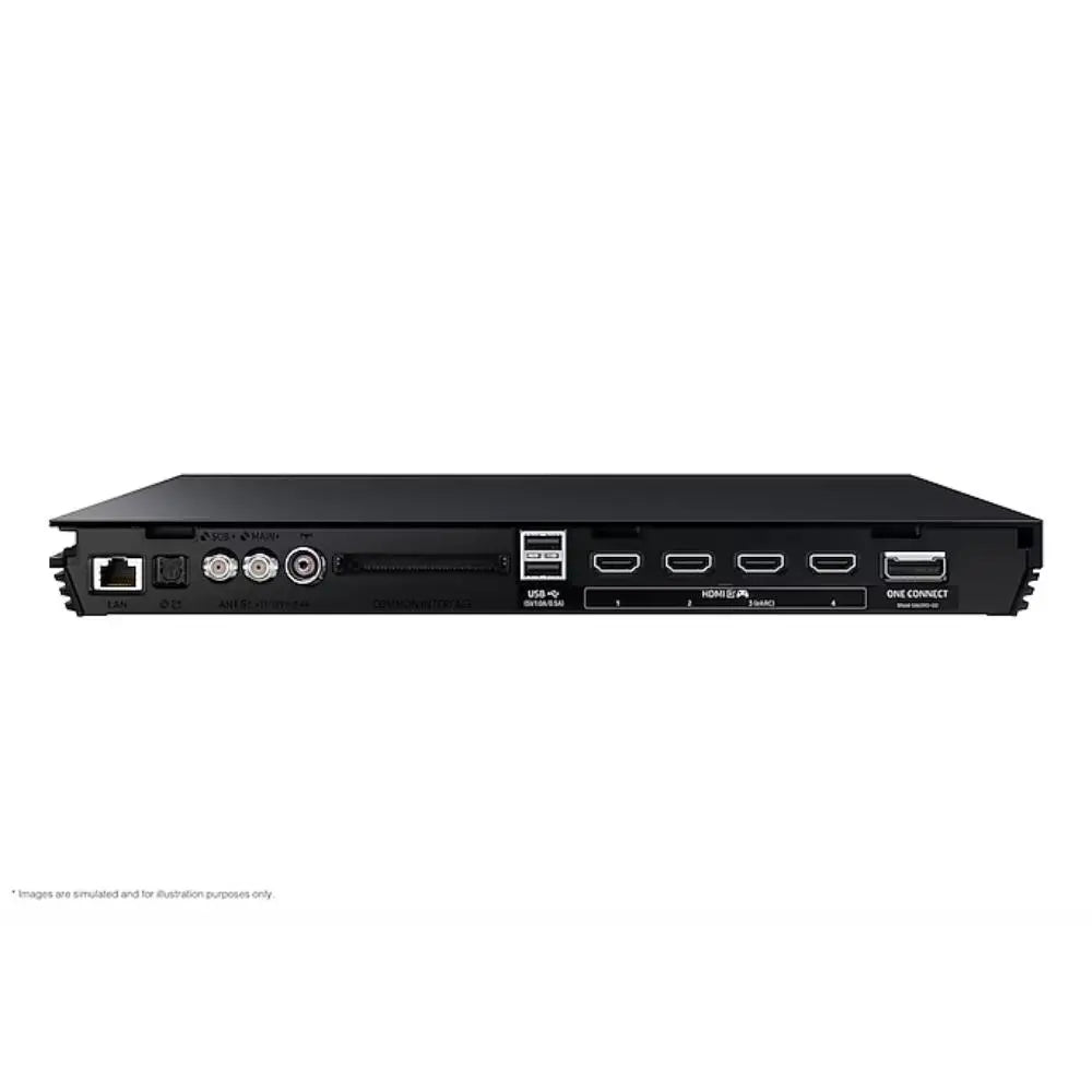 Samsung Neo QLED 8K TV rear panel with ports and connection connectors