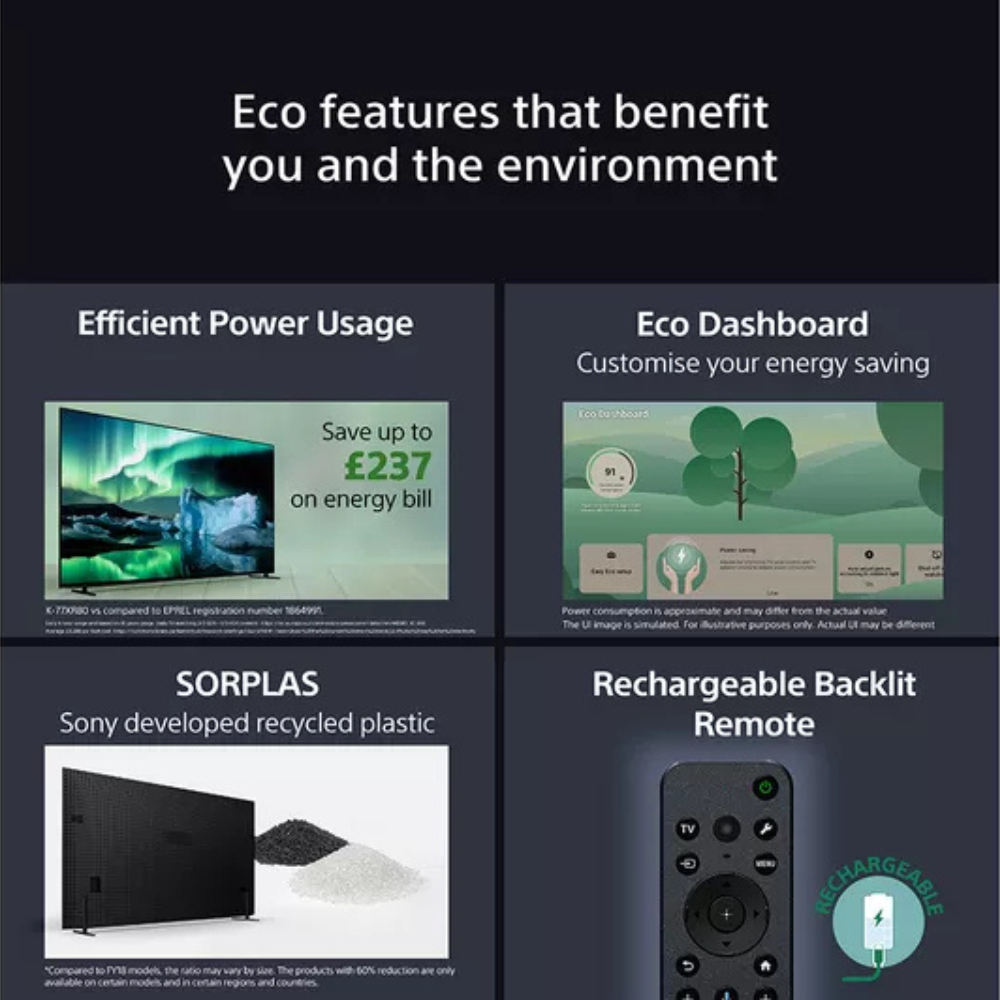 Sony Bravia 8 OLED 4K TV with rechargeable backlit remote