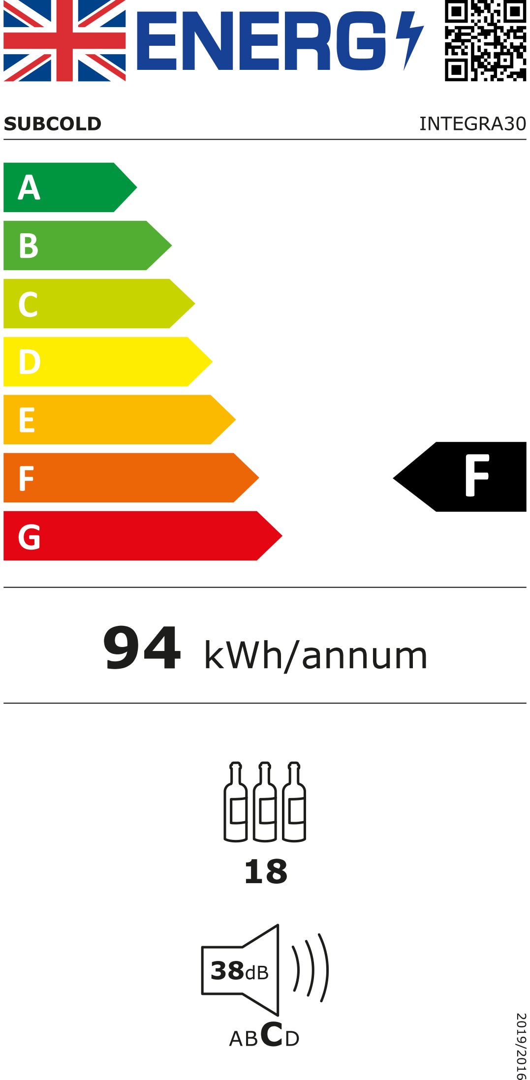 Energy efficiency label for wine cooler showing 94 kWh per year