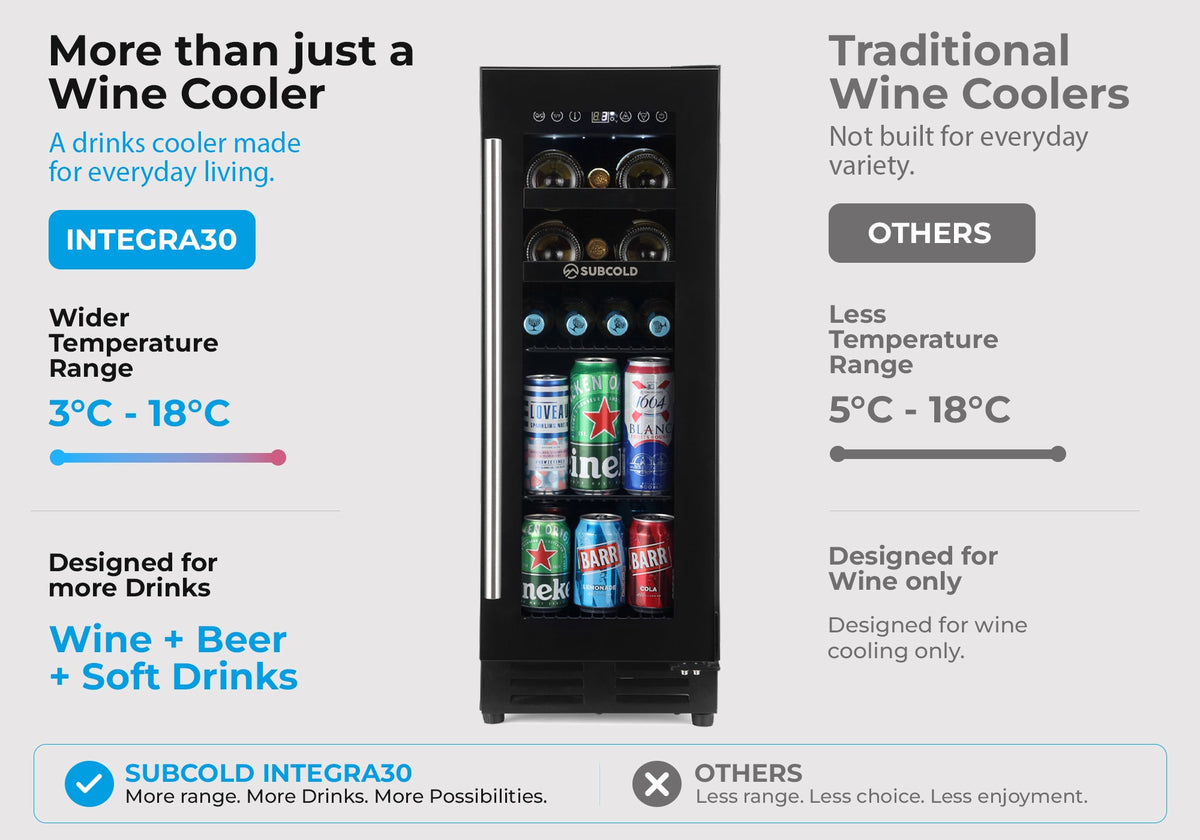 Black upright 2-in-1 drinks and wine cooler with digital control panel and glass interior