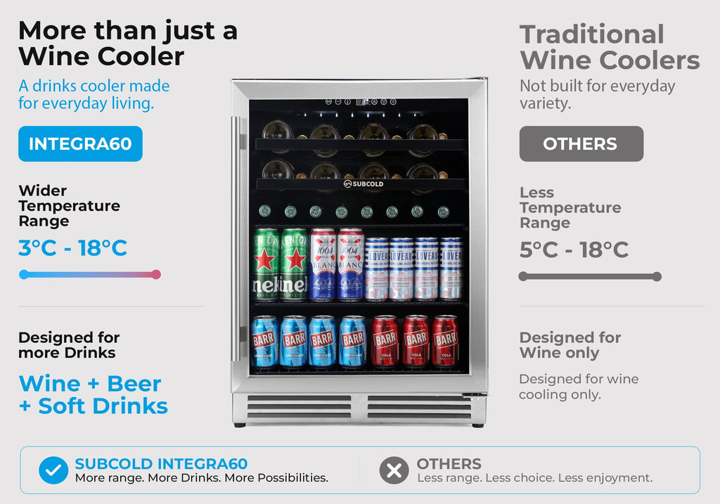 Wine cooler comparison graphic with front view of compact stainless unit
