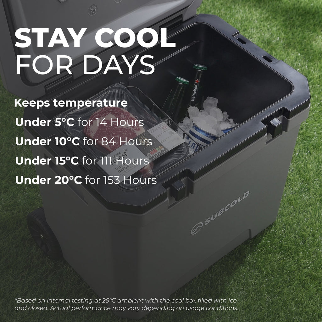Subcold Master38 cool box with clear lid section and ice cubes visible inside