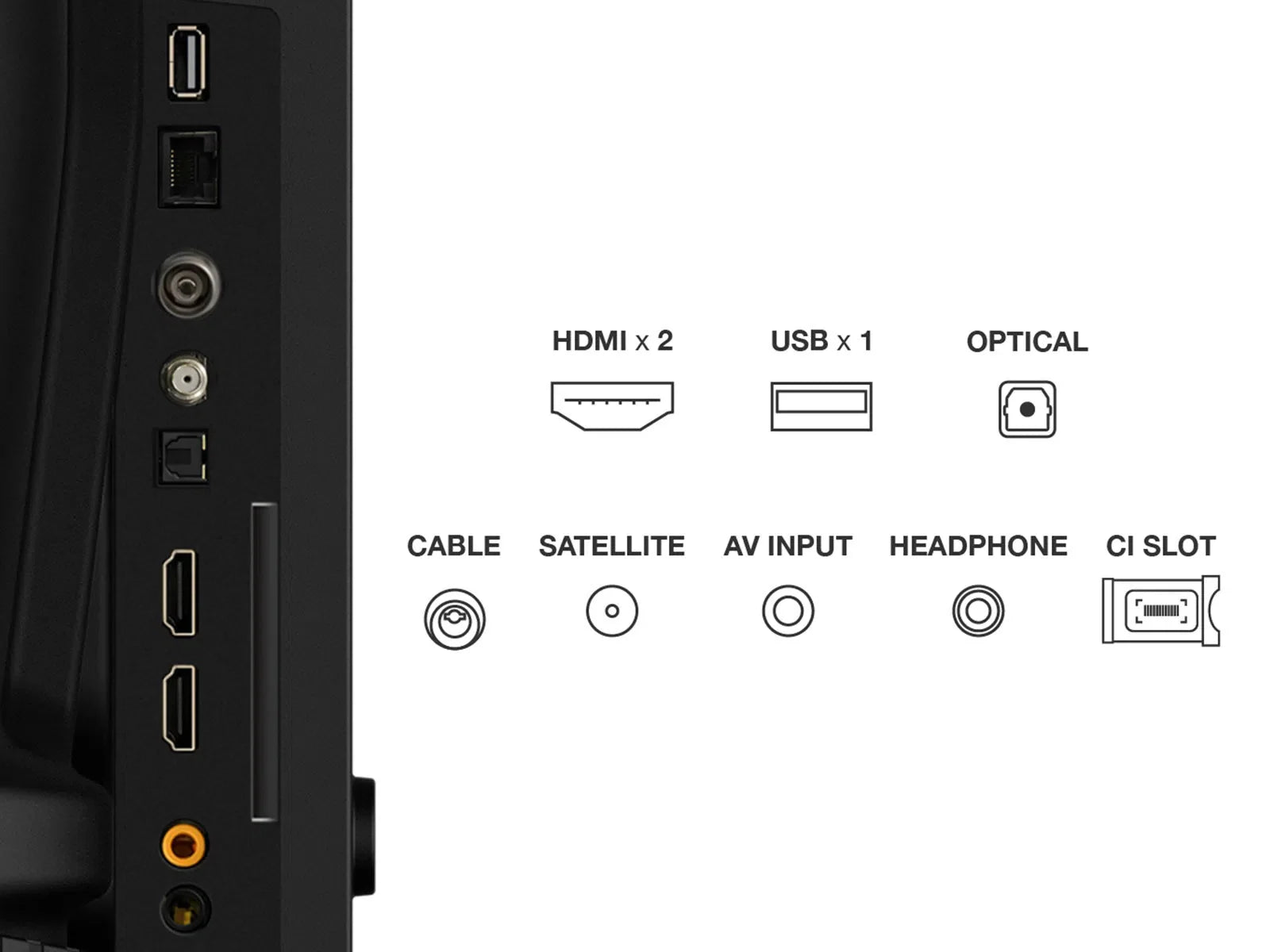 Black TV rear ports panel with HDMI x2, USB x1, optical, headphone, and CI slot