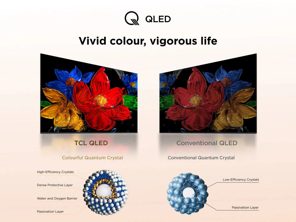 QLED TV screen comparison with vivid flower visuals and QLED label