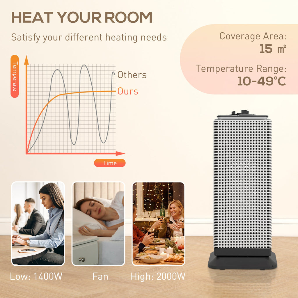 Black ceramic electric space heater standing on floor with front grille